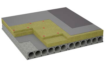 considerations of Chorley Common flat roofing insulation
